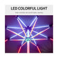 7 Color LED Double Deck Aluminium Centre Pole + 40 Kgs Granite Base